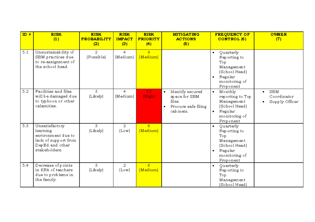 Drilling Risk Assessment Simulation Youtube vrogue.co