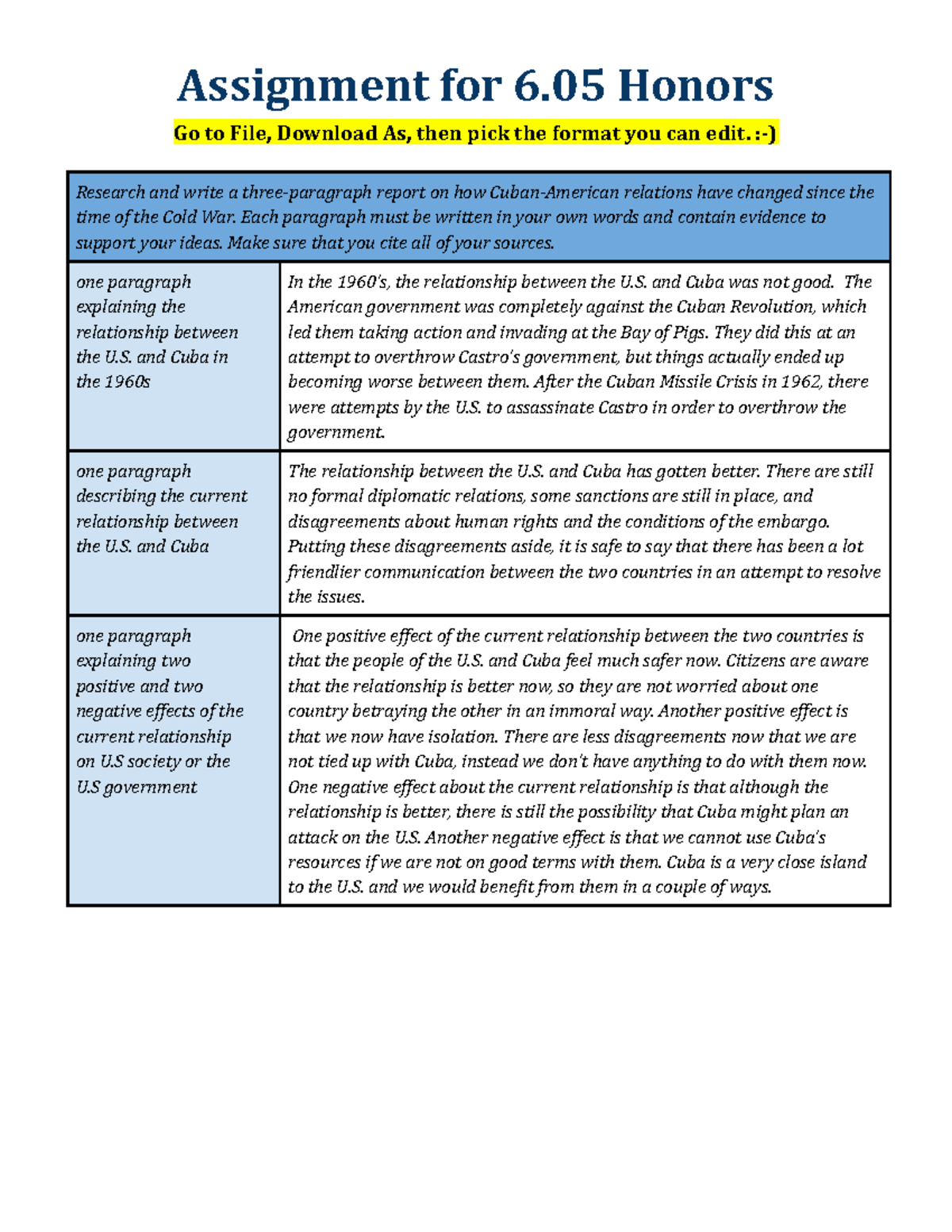 6.05 us history honors assignment