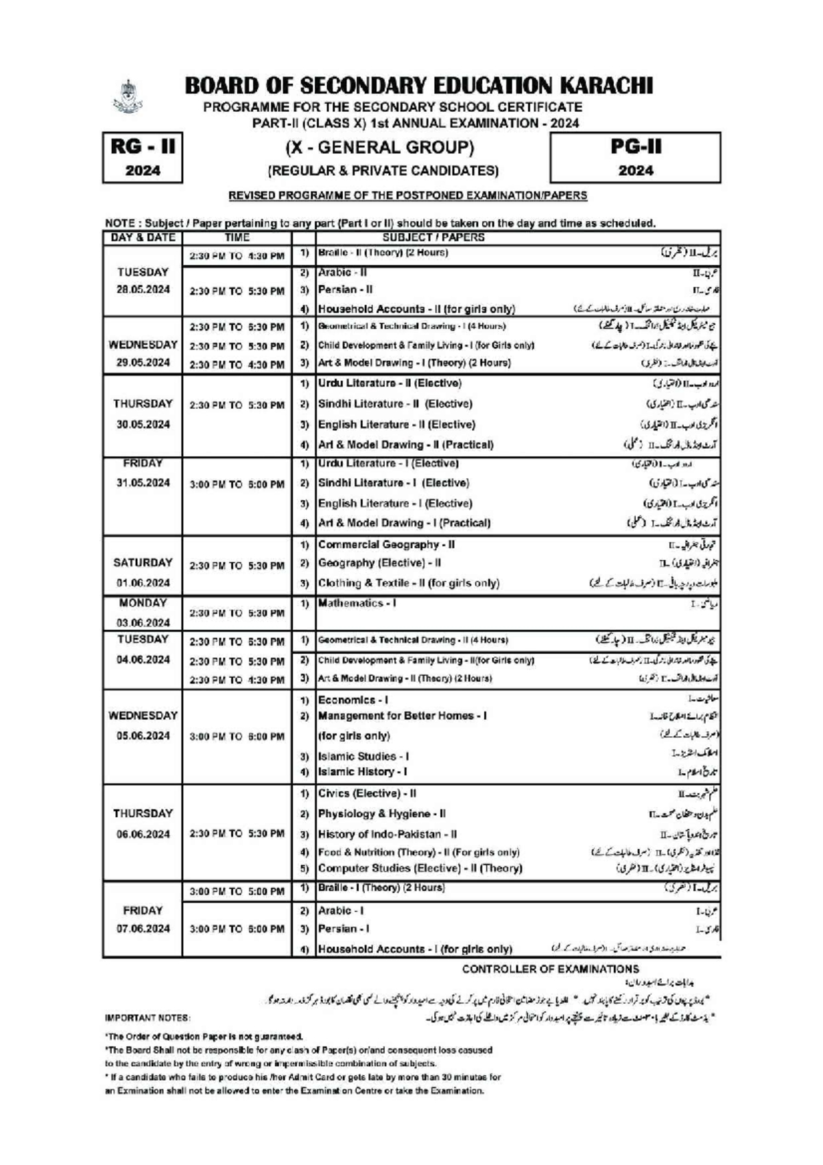 Bseksscpartiiireviseddatesheet2024 Economics Studocu