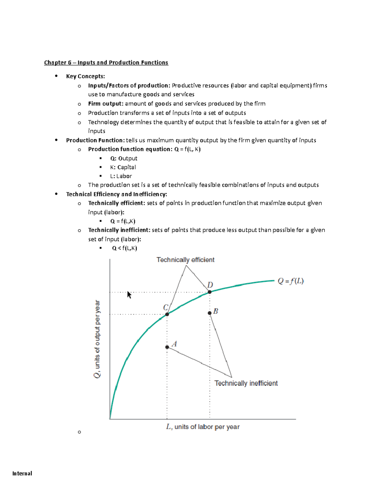 Econ 2150 Chapter 6 - Lecture notes - Chapter 6 – Inputs and Production ...