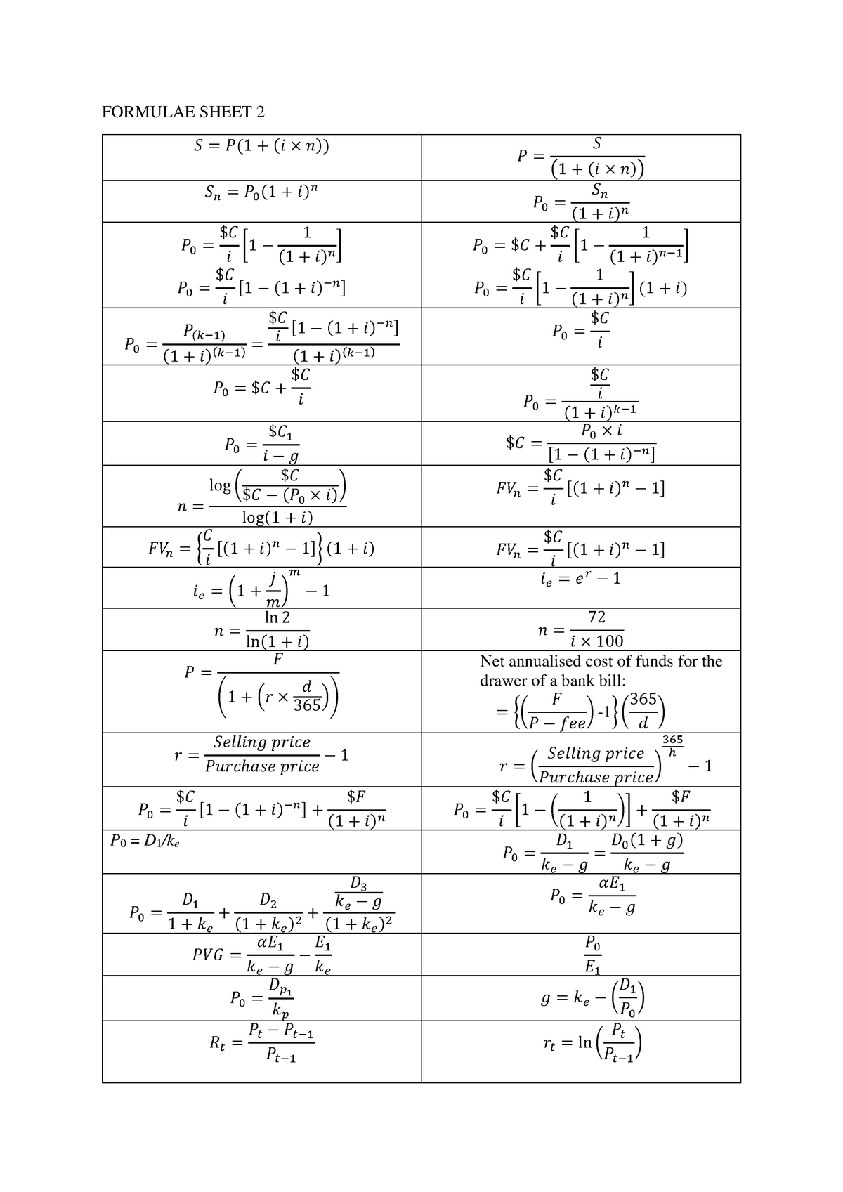 Formulae Sheet 2 - Lecture Notes 1-10 - FORMULAE SHEET 2 푆 = 푃(1 + ( 푖 ...