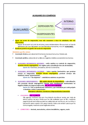 Atividade 1 Direito Empresarial E Tributário 3 - Direito Empresarial ...