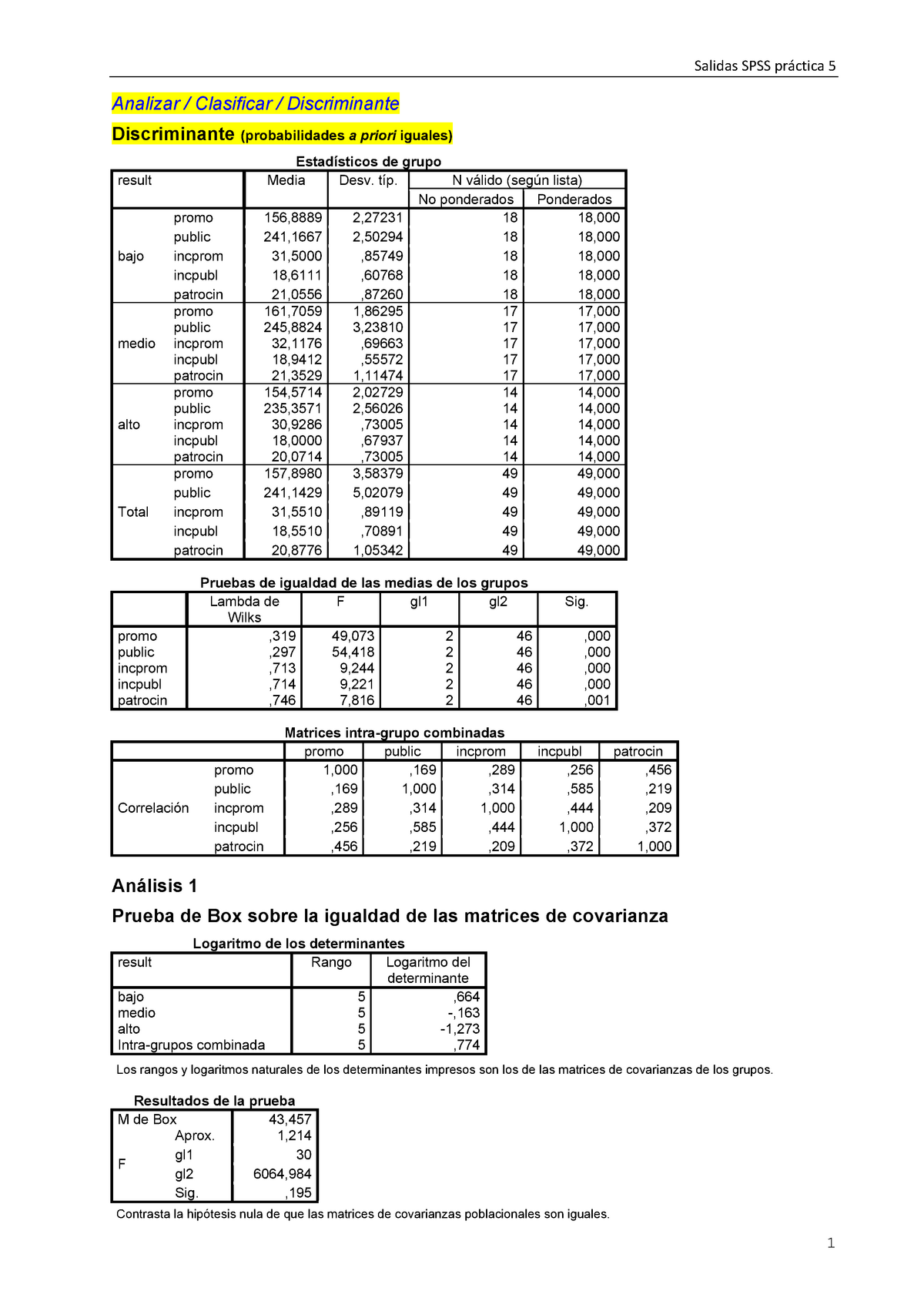 Pract 5salidas SPSS - Ejercicios SPSS - Analizar / Clasificar ...