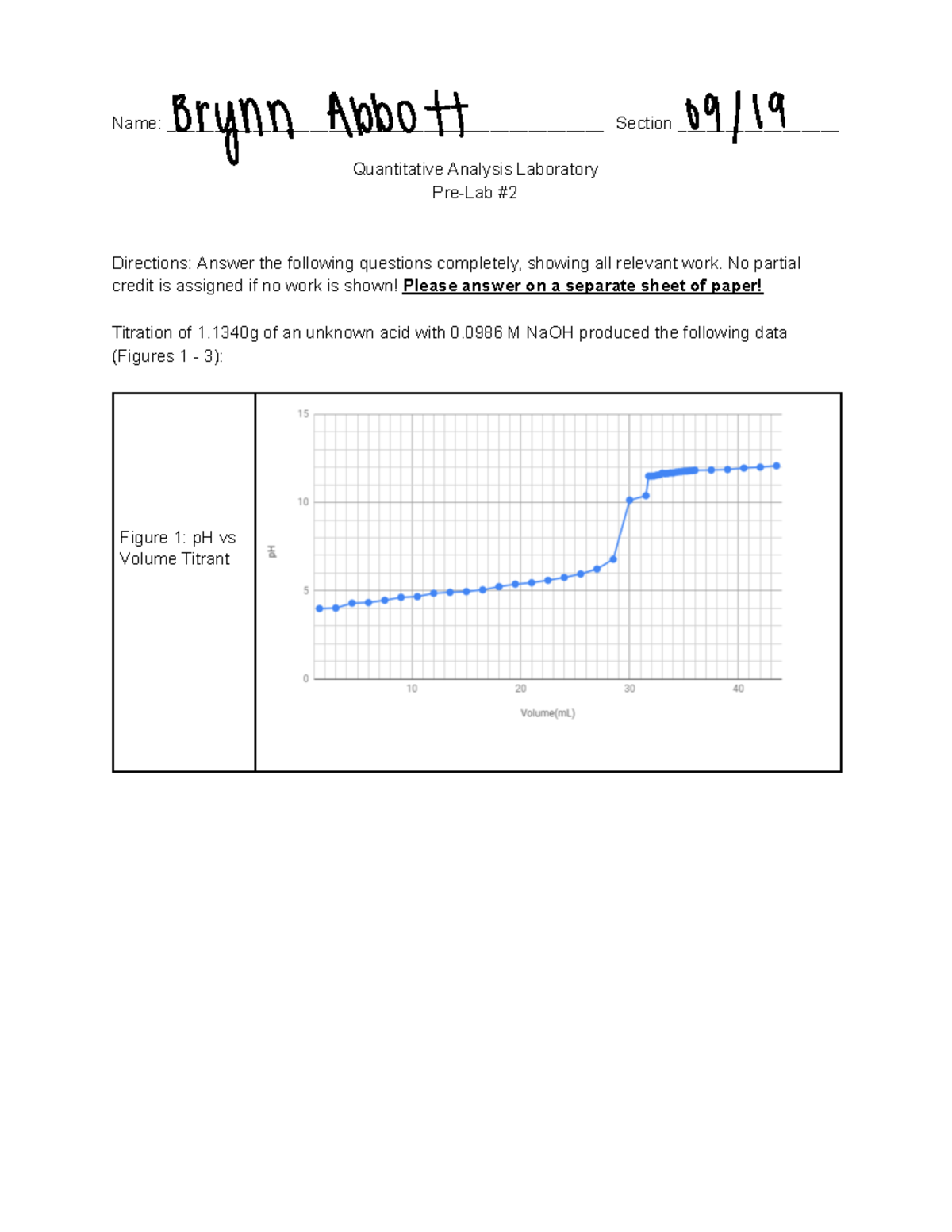 Titration Worksheet Name