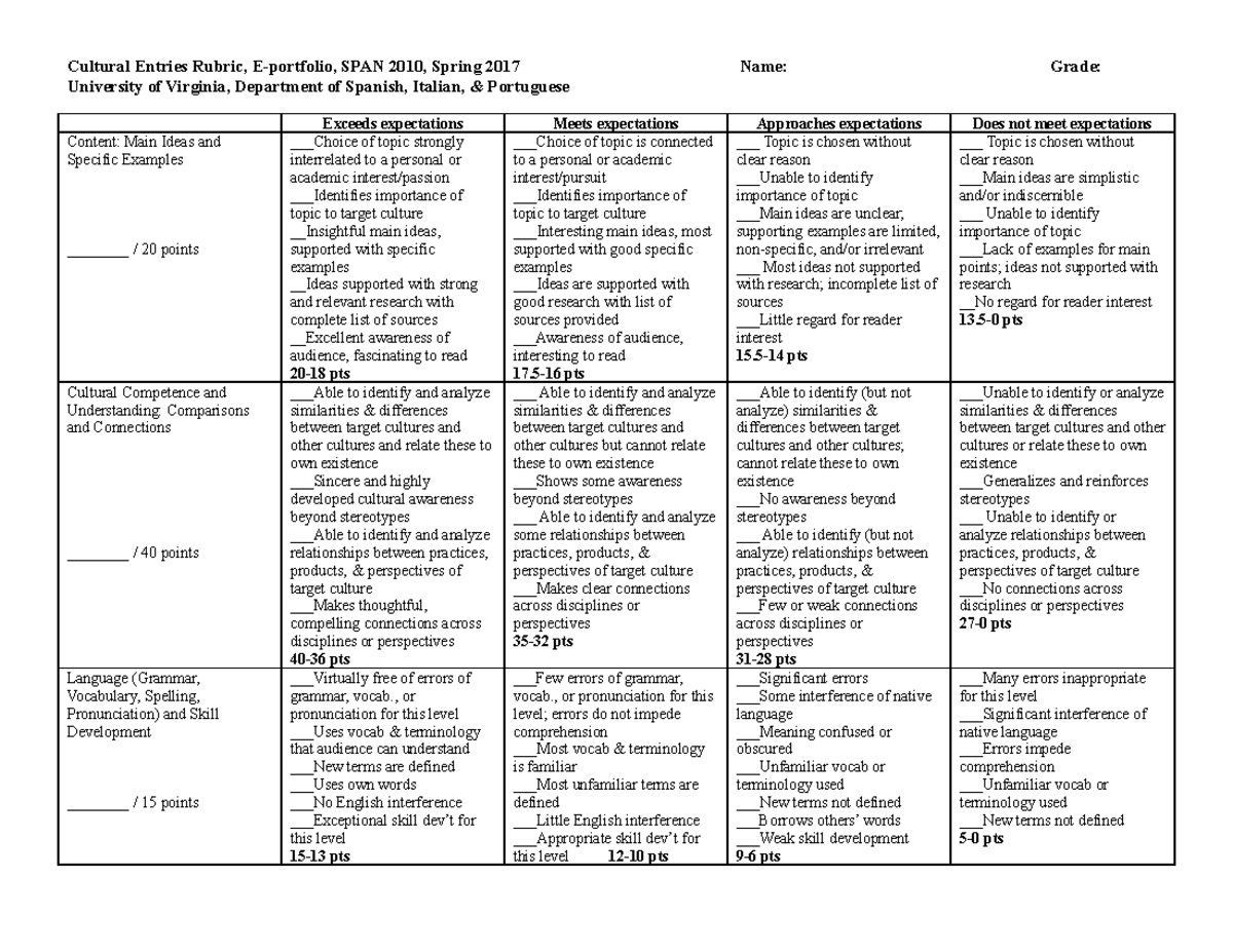 Cultural Entries EP Rubric SPAN 2010 Spring 2017 - Cultural Entries ...