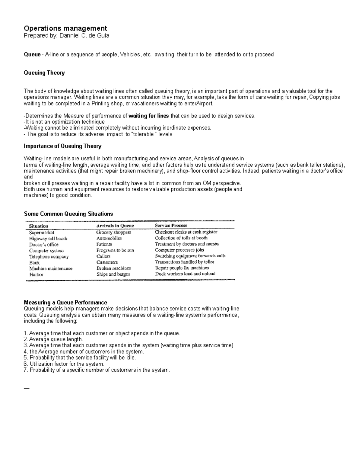 Operations Management Guidlines for Learning curve and Queuing theory ...