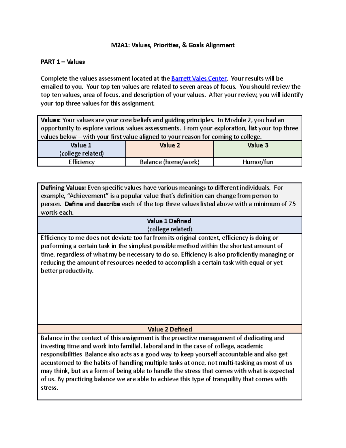 Gonzalez Nicolas M2A1 - M2A1: Values, Priorities, & Goals Alignment ...