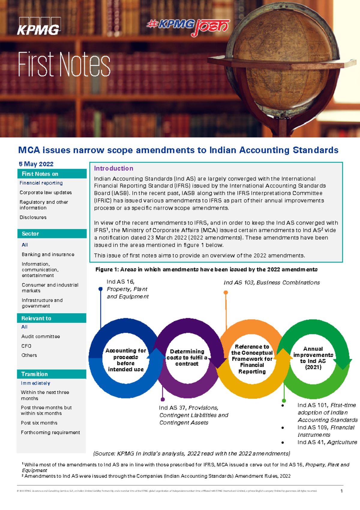 MCA-Amendments-Ind-As Mar 22 - MCA issues narrow scope amendments to ...
