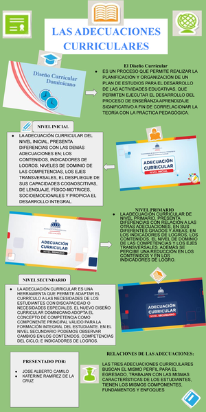 Ley Edu 66 97 - Resumen Introducción a la educación - Ley Or gánica de ...