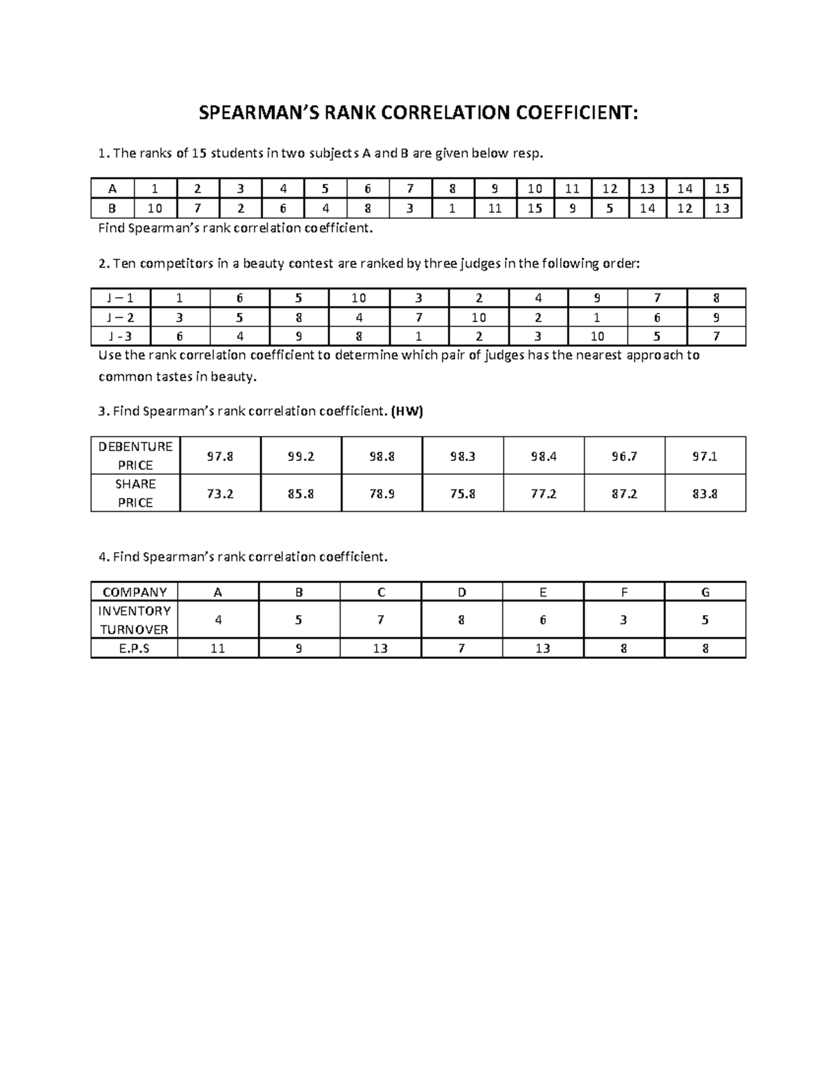 Spearman - SPEARMAN’S RANK CORRELATION COEFFICIENT: The ranks of 15 ...