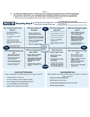 SGM1 – TASK 3 - Passed - SGM1 – TASK 3 MOCK UP WESTERN GOVERNORS ...