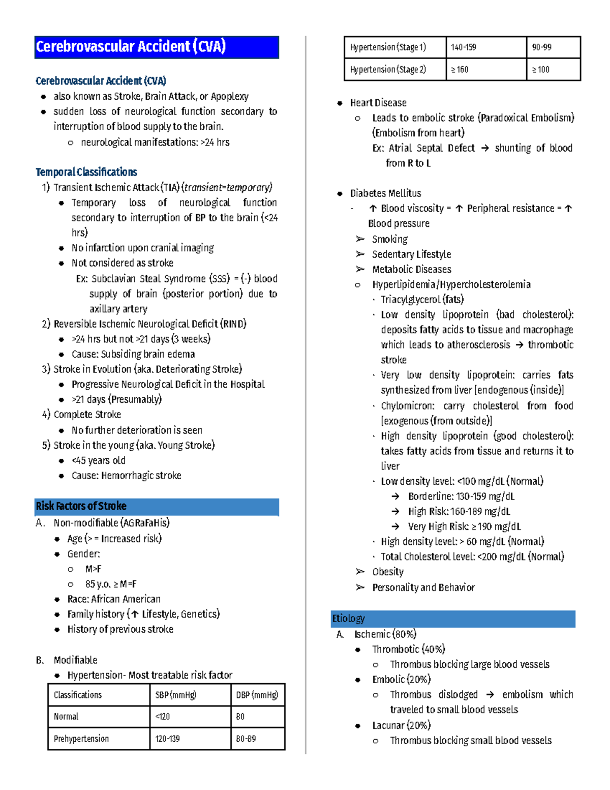 CVA - Occupational Therapy CVA - Cerebrovascular Accident (CVA ...