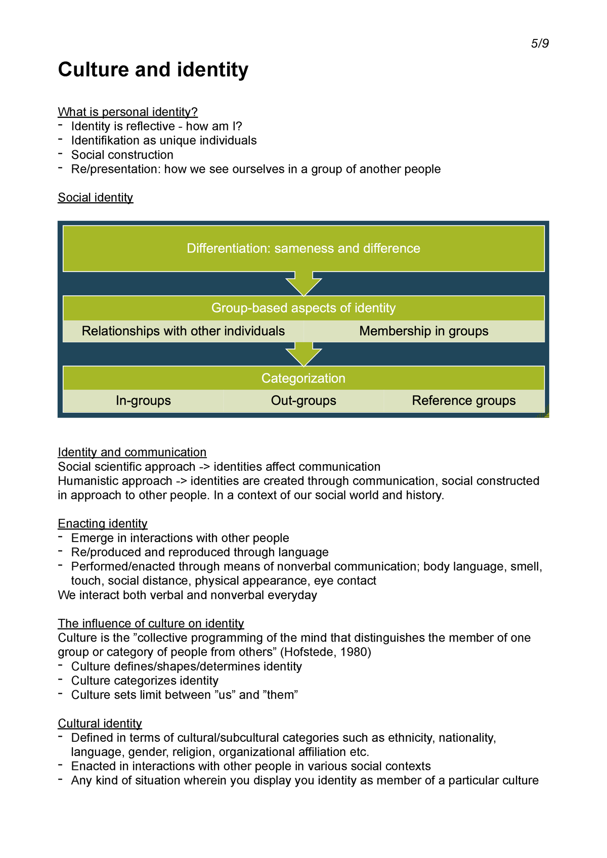 culture-and-identity-5-9-5-culture-and-identity-what-is-personal