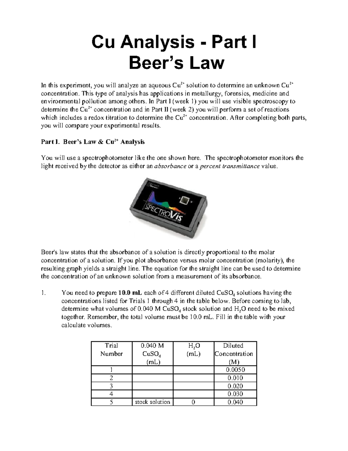 Cu Analysis Beers Law solution Cu Analysis Part I Beer’s Law In
