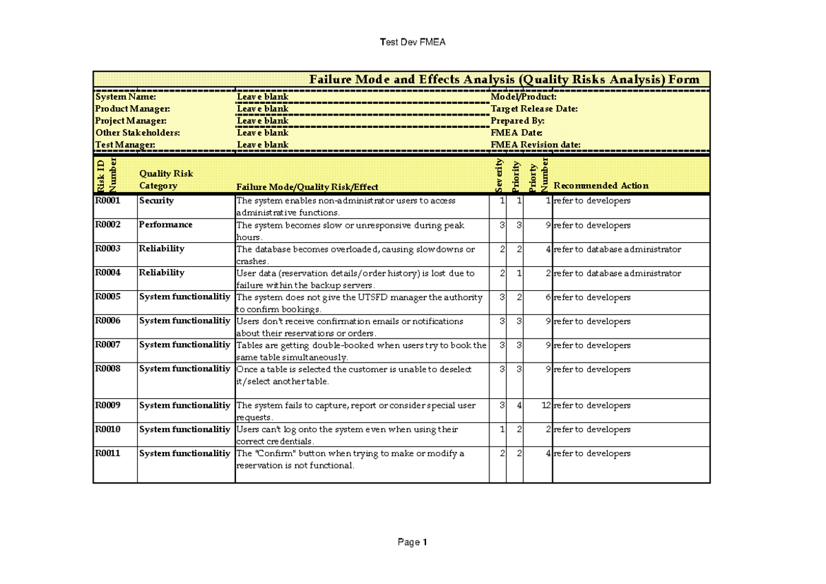 FMEA-Quality-Risks-Analysis - System Name: Leave blank Model/Product ...