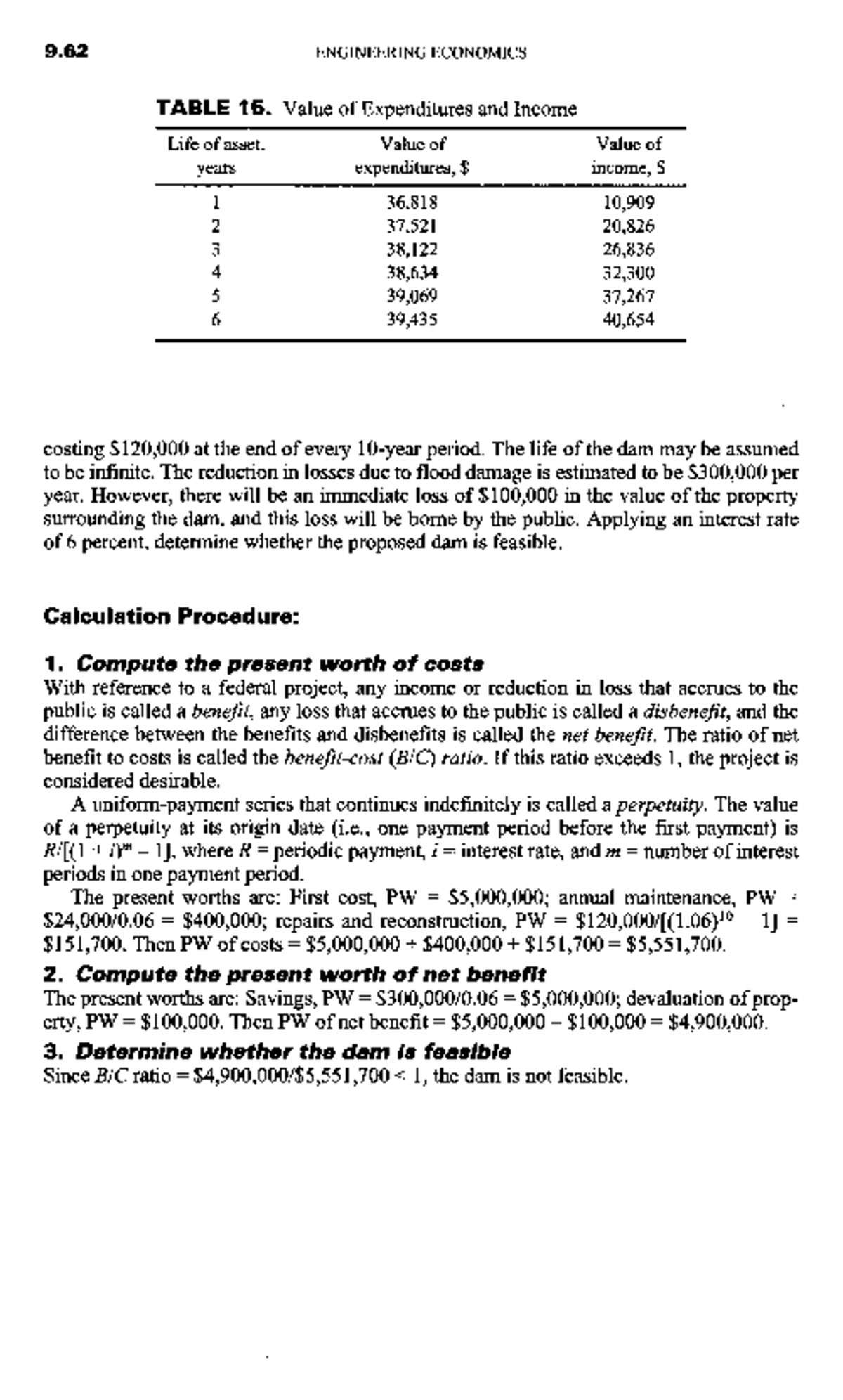 Handbook Of Civil Engineering Calculations 89 TABLE 15 Value Of