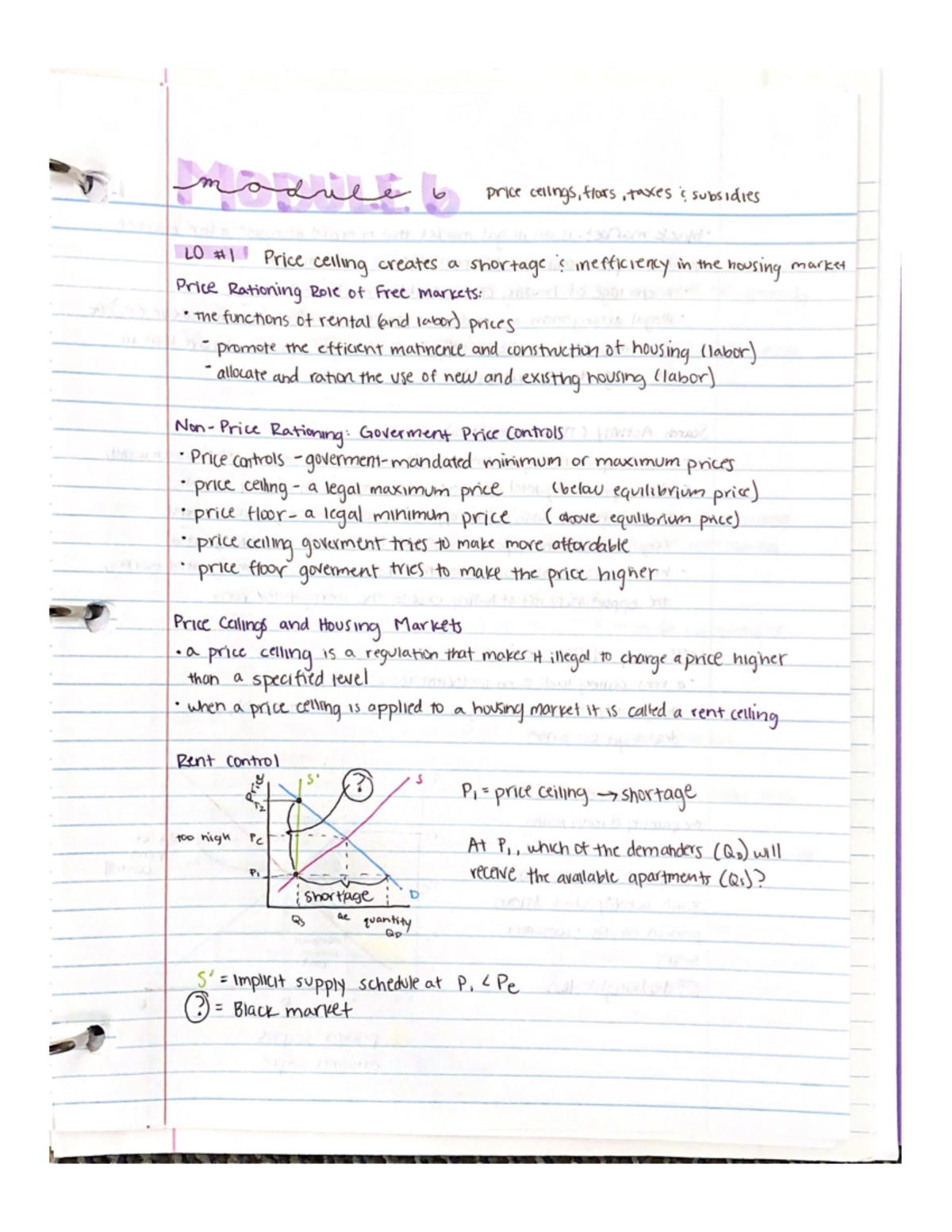 Chapter 6 Notes - Econ B251 - Studocu