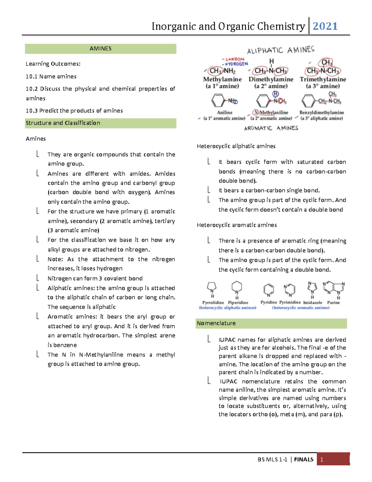 class-12-chemistry-notes-for-amines-artofit