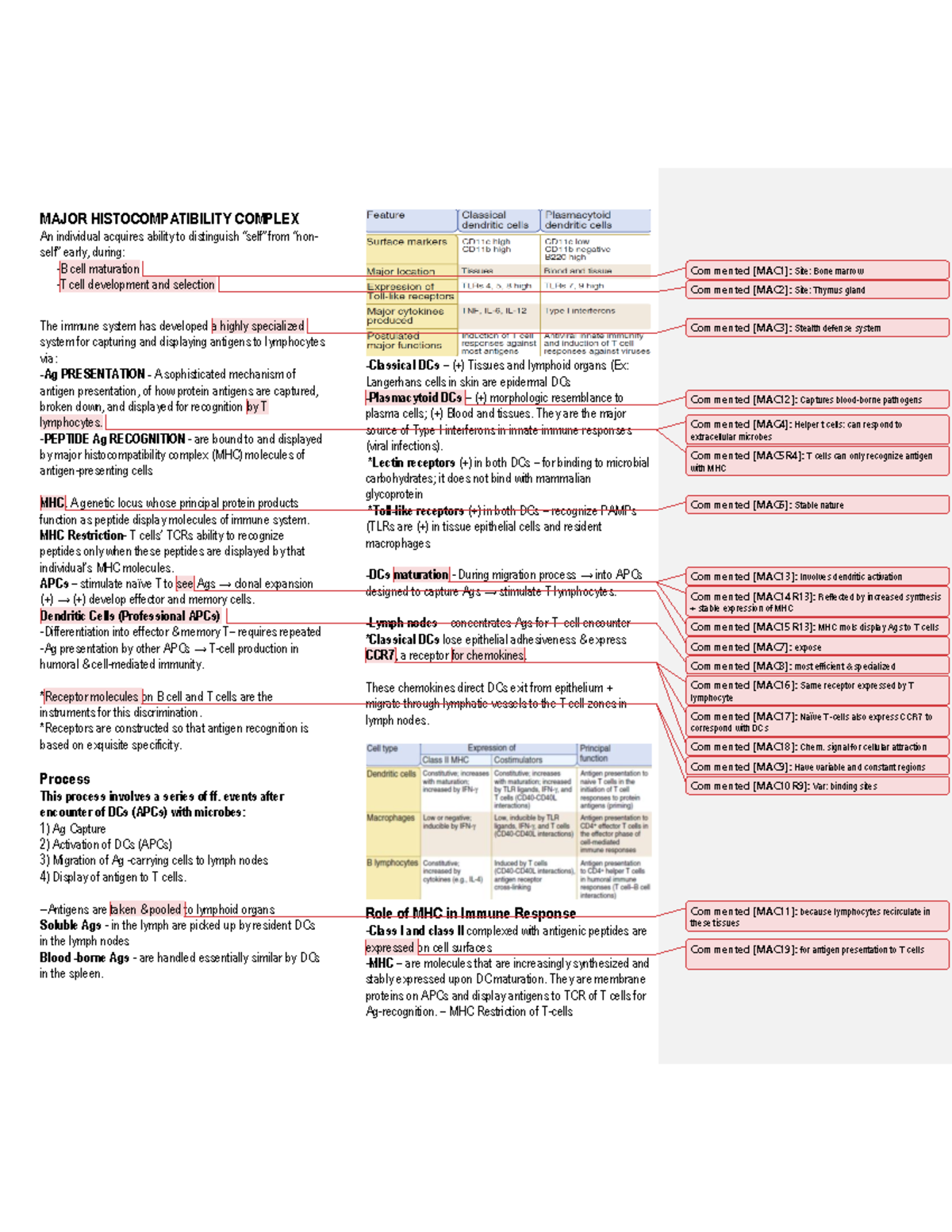 Major Histocompatibility Complex - MAJOR HISTOCOMPATIBILITY COMPLEX An ...