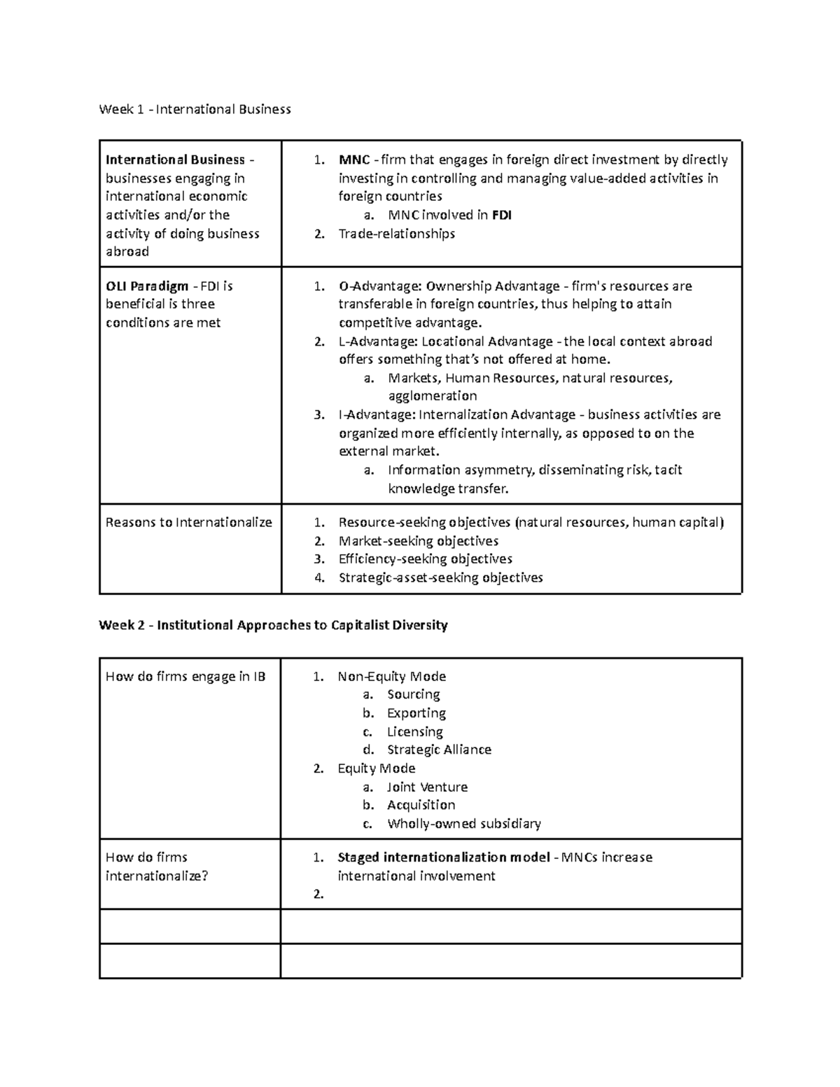 International Business - Week 1 - International Business International ...