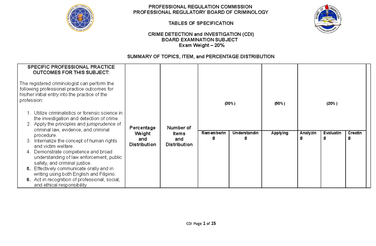 Crime Detection and Investigation - PROFESSIONAL REGULATORY BOARD OF ...