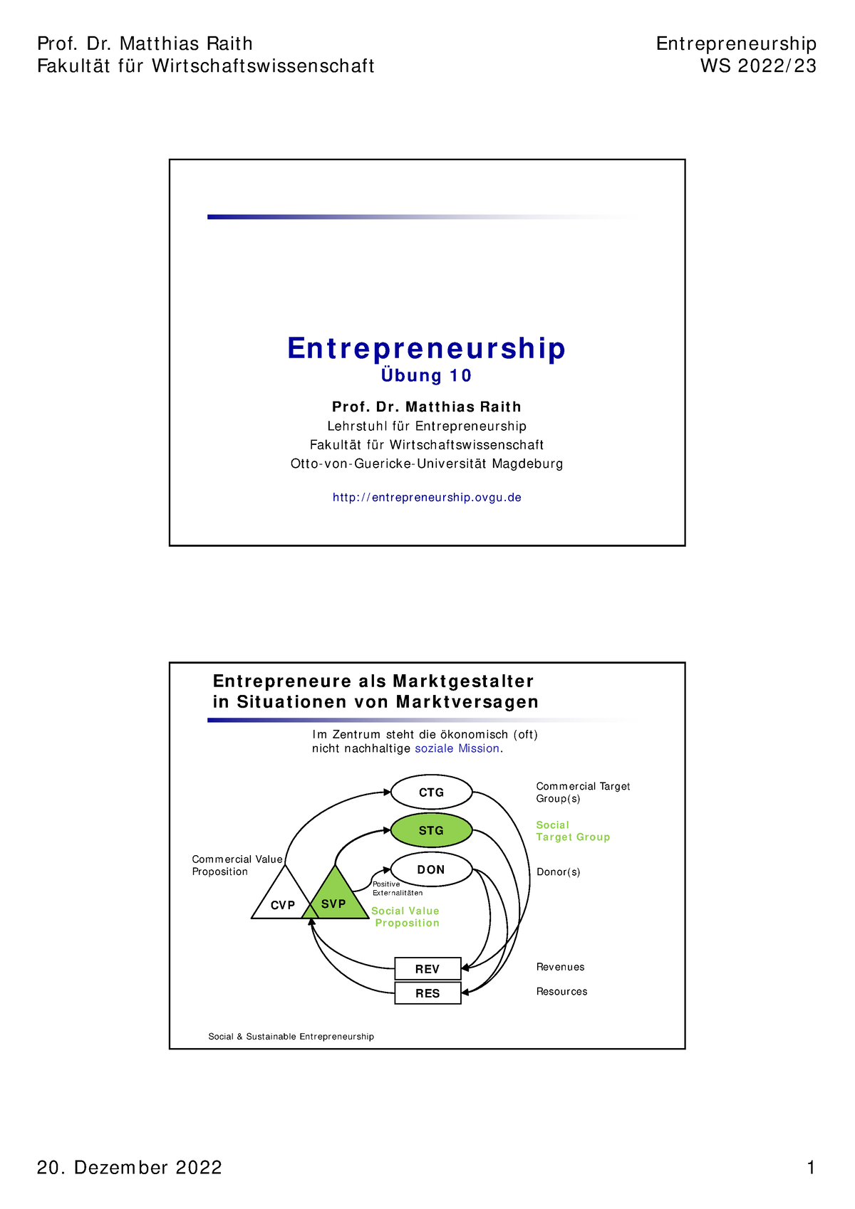 Entrepreneurship Übung 10 - Fakult ät Für Wirt Schaft Swissenschaft WS ...