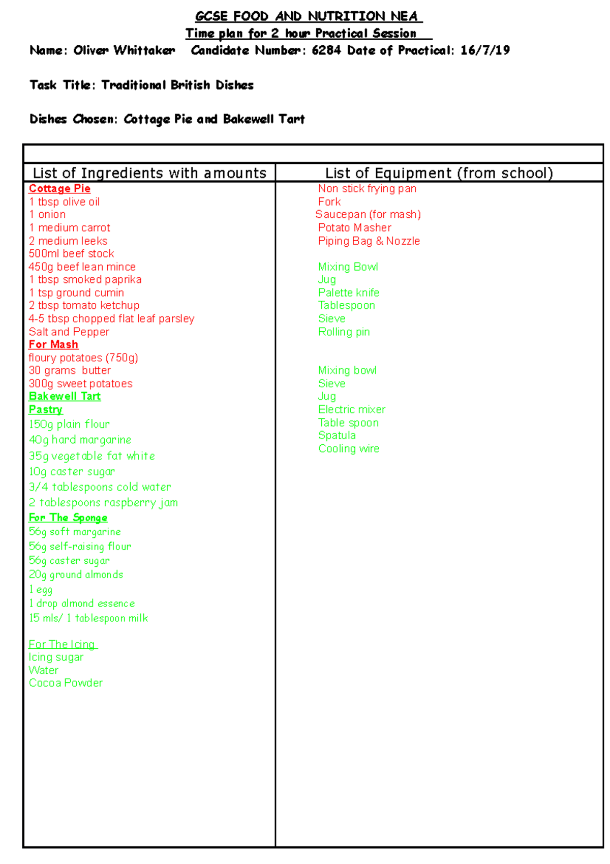 2 hour time plan -blank - Time plan - GCSE FOOD AND NUTR I TION NEA ...