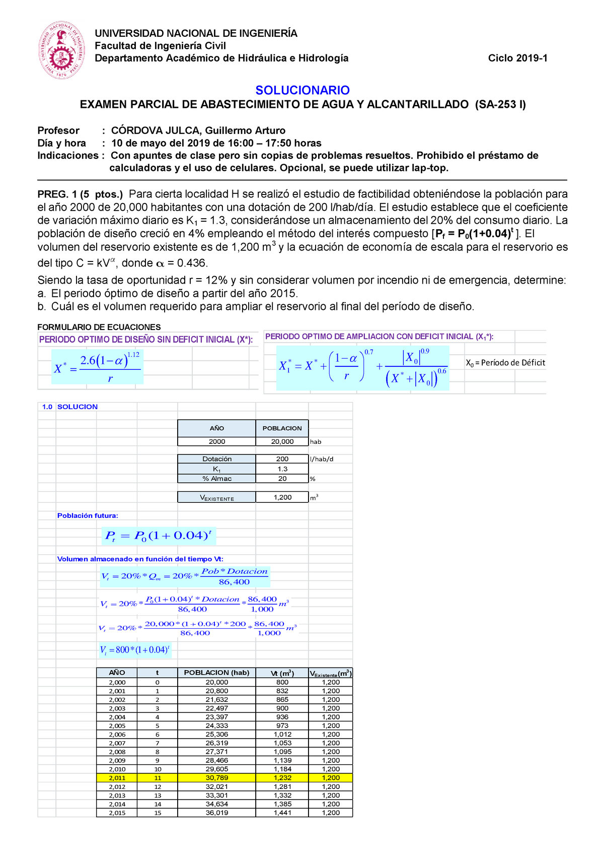 Solucionario De La Examen Parcial (Ciclo 2019 - I) (Ing. Guillermo ...