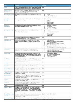 Hume - 43.04 Development PLAN Overlay - HUME PLANNING SCHEME 43. 31/07 ...