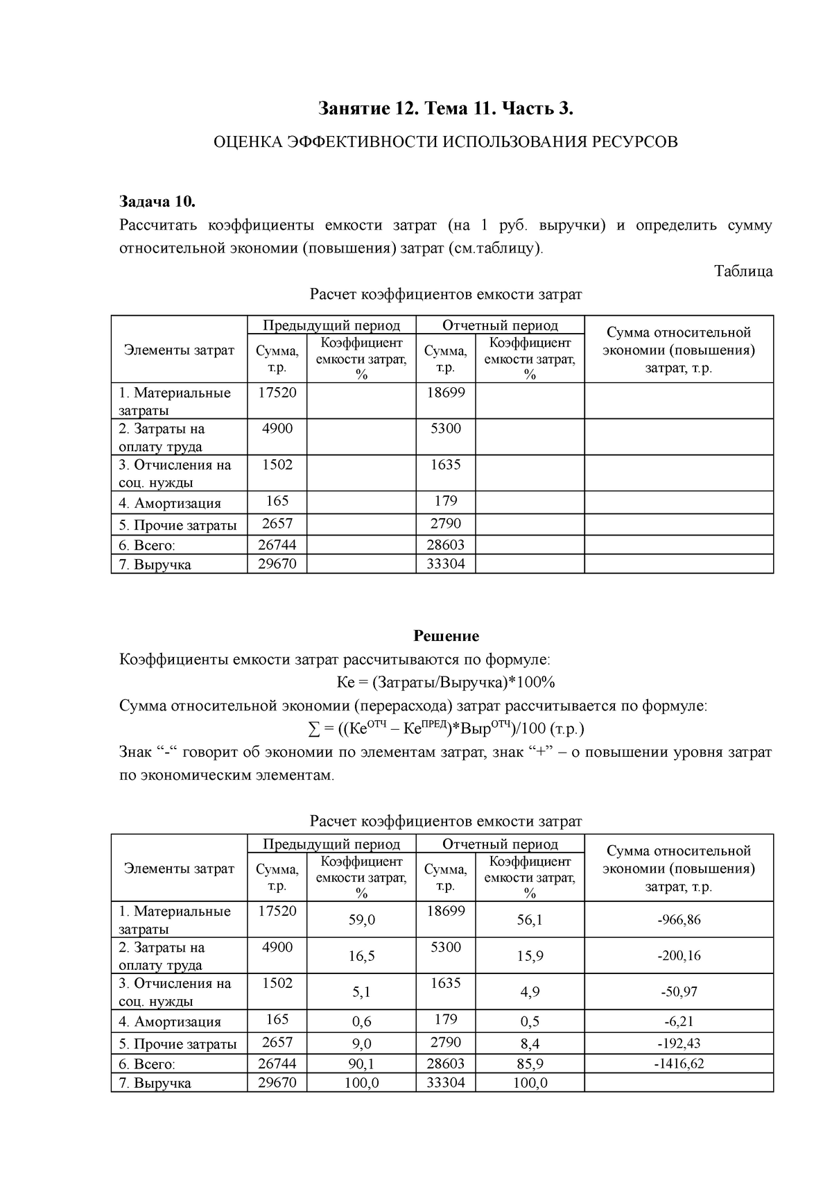 Примеры решения задач по теме Оценка эффективности использования ресурсов  Часть 3 - Занятие 12. Тема - Studocu