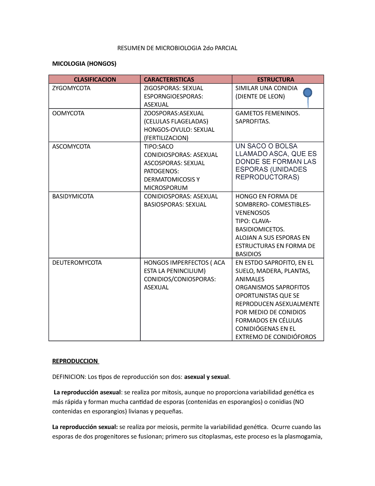 Resumen DE Microbiologia 2do Parcial - RESUMEN DE MICROBIOLOGIA 2do ...