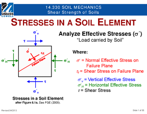 CE 311 Module 3 - Structural Analysis of Beams - Module 3 - Structural ...