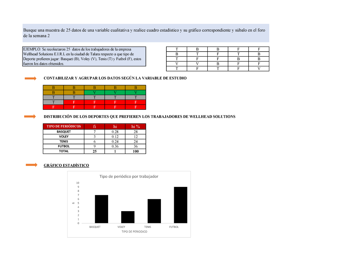 Ejercicio Estadistica - T B B F F B T F T B T F F B B V V B F F T F T F ...