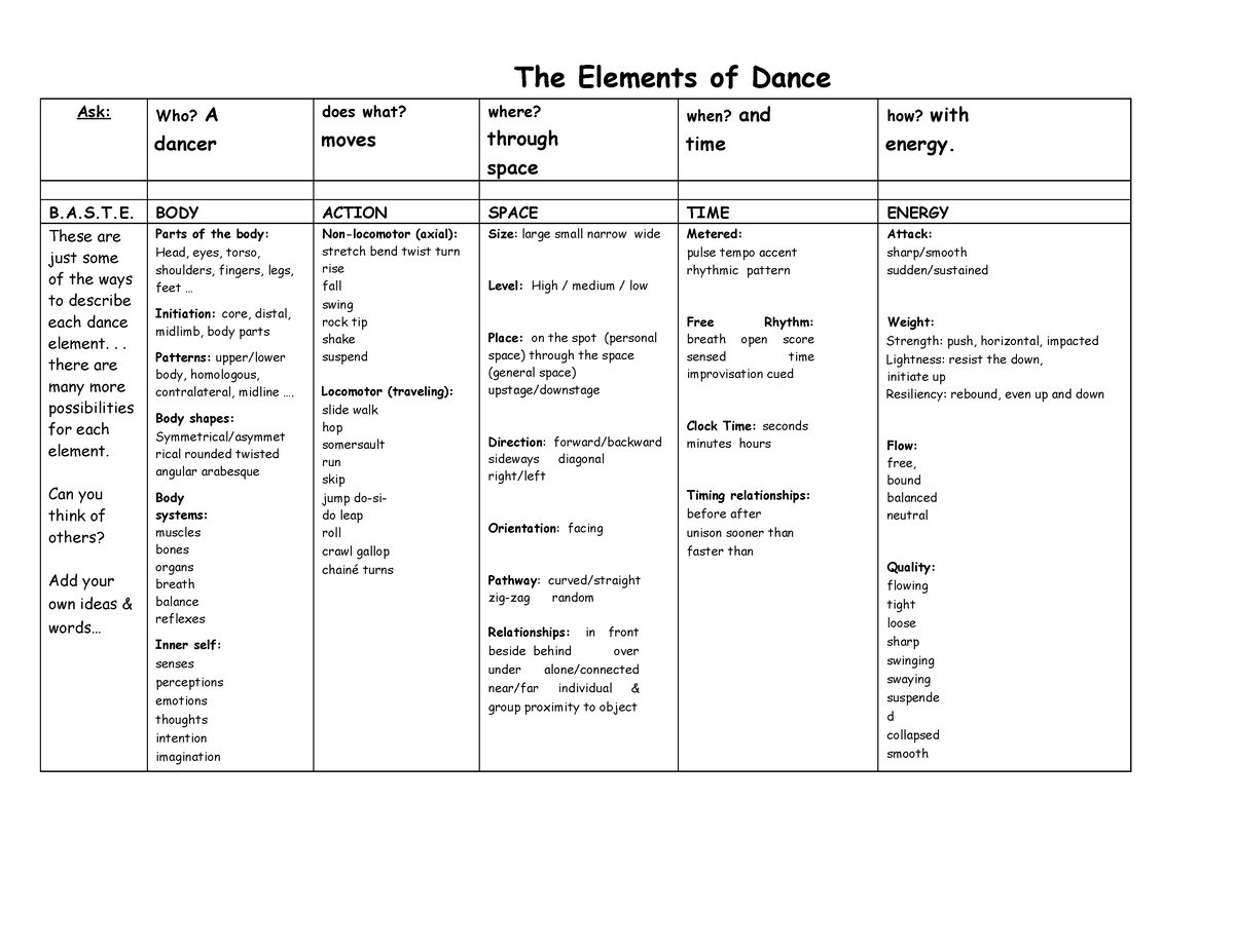 elements-of-dance-organizer-the-elements-of-dance-ask-who-a-dancer