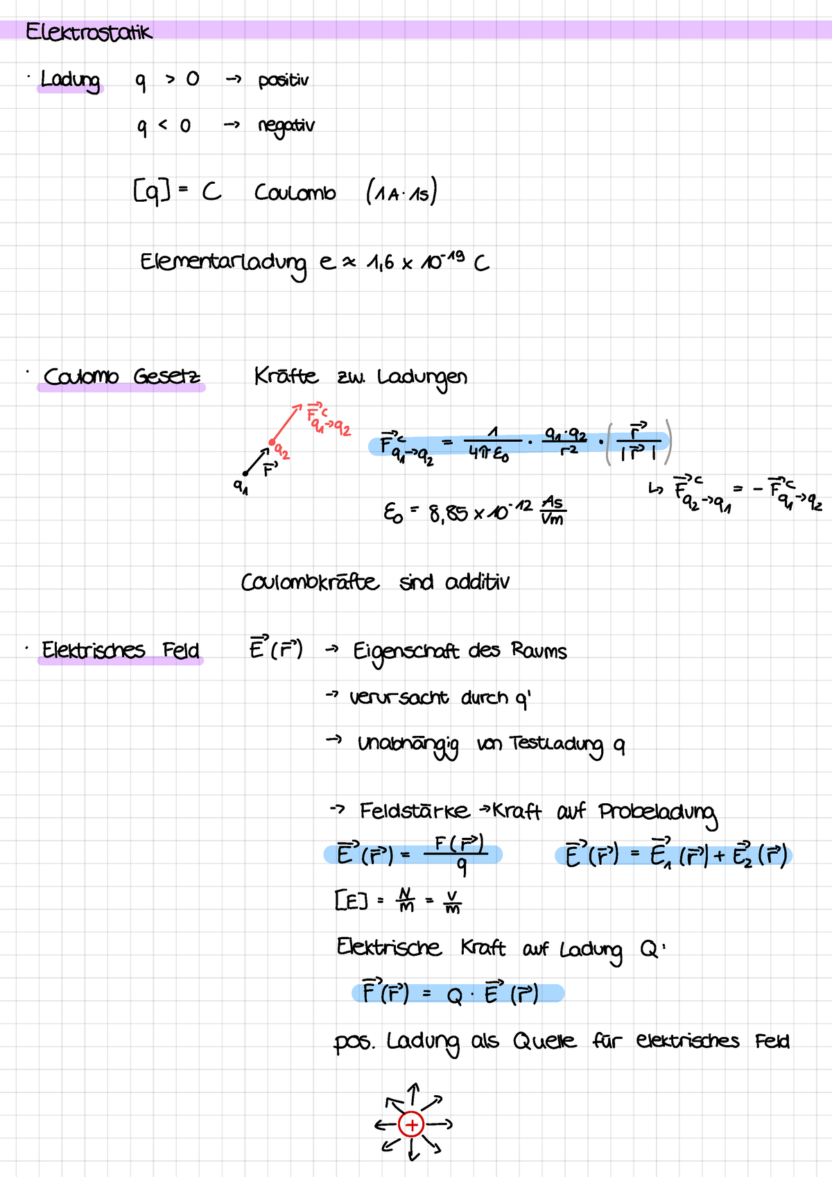 Physik Zusammenfassung - Elektrostatik Ladung Q Positiv Q = 0 ...