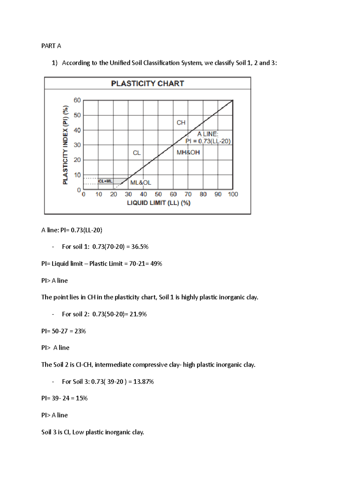PART A Assignment 3 PART A According to the Unified Soil