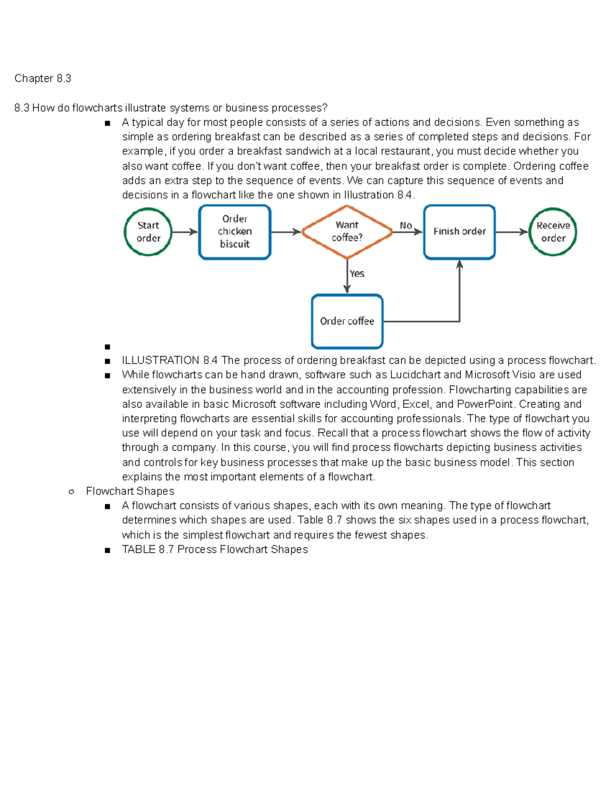 M2 C8.3 Notes Flowcharts ACC-315 - Chapter 8. 8 How do flowcharts ...