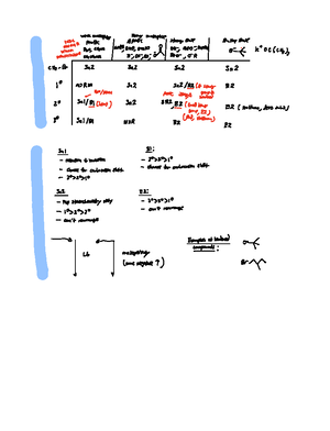 Lsu Organic Chem 2261 Sec 16 Notes - Chem 2261 - Studocu