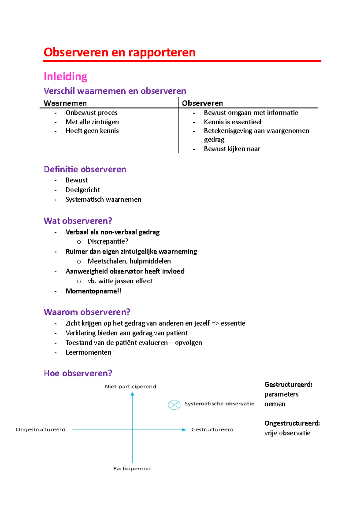 Samenvatting - Observeren En Rapporteren - Observeren En Rapporteren ...