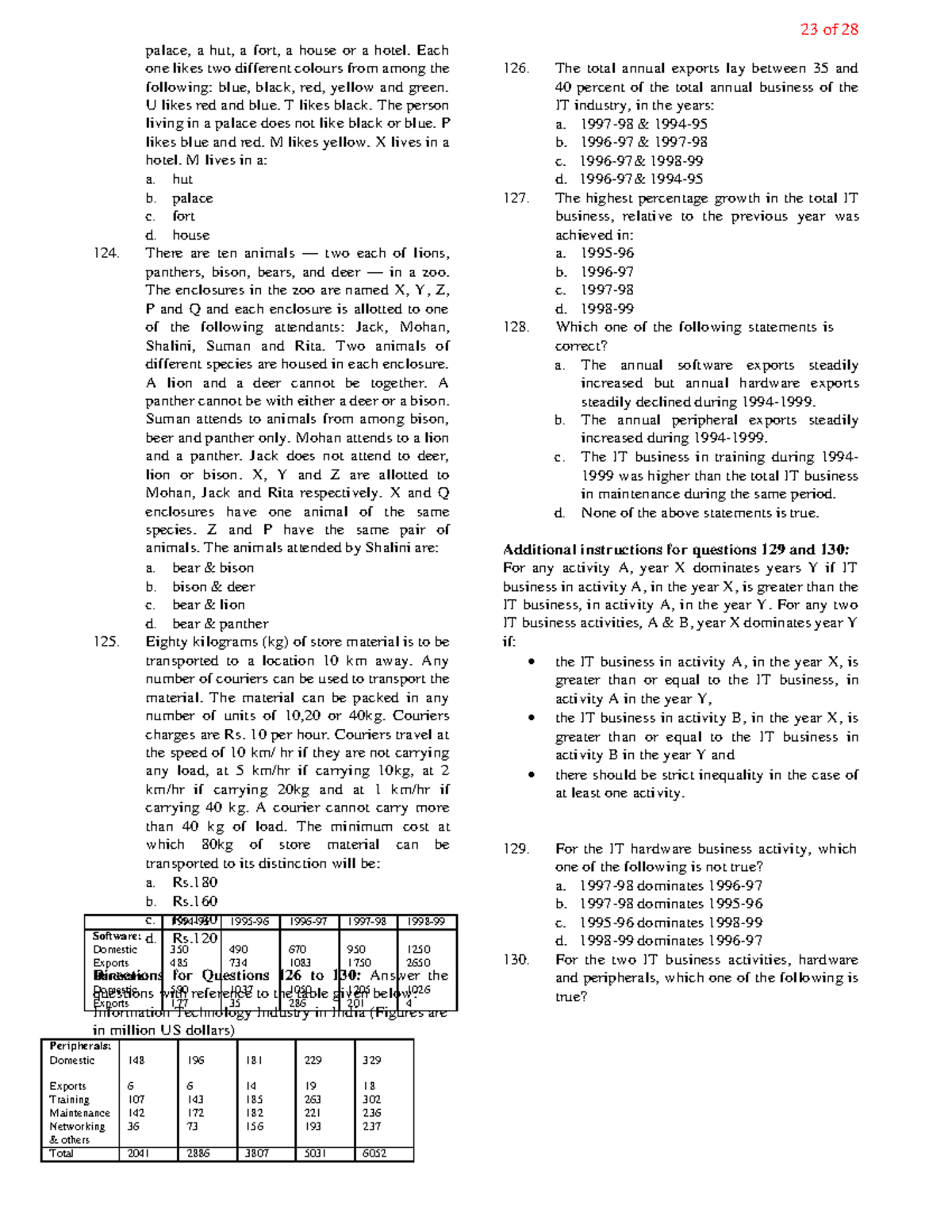 7 - Questions - Mobile Communication Engg. - KIIT University - Studocu