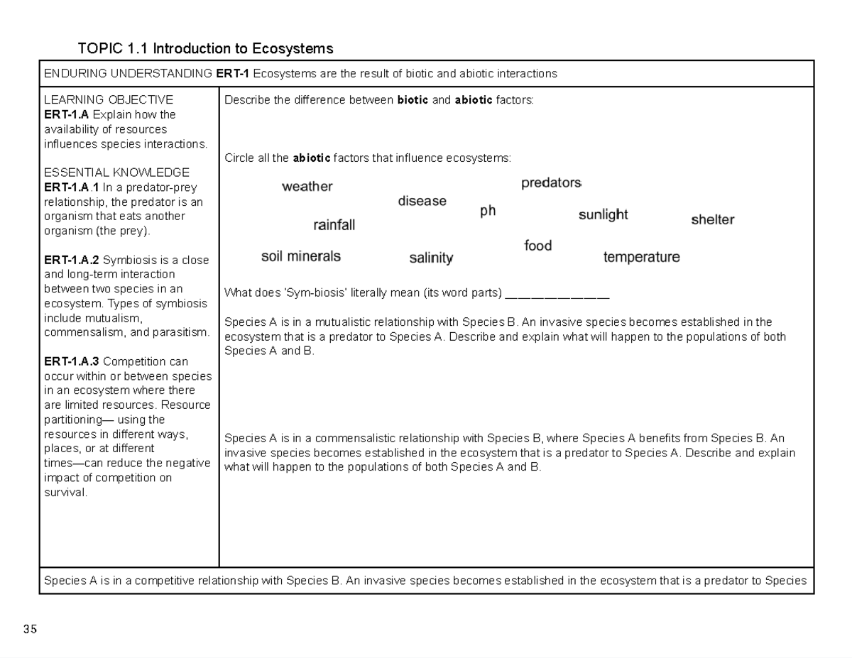 Unit+1+Review+Sheets+ - TOPIC 1 Introduction to Ecosystems ENDURING ...