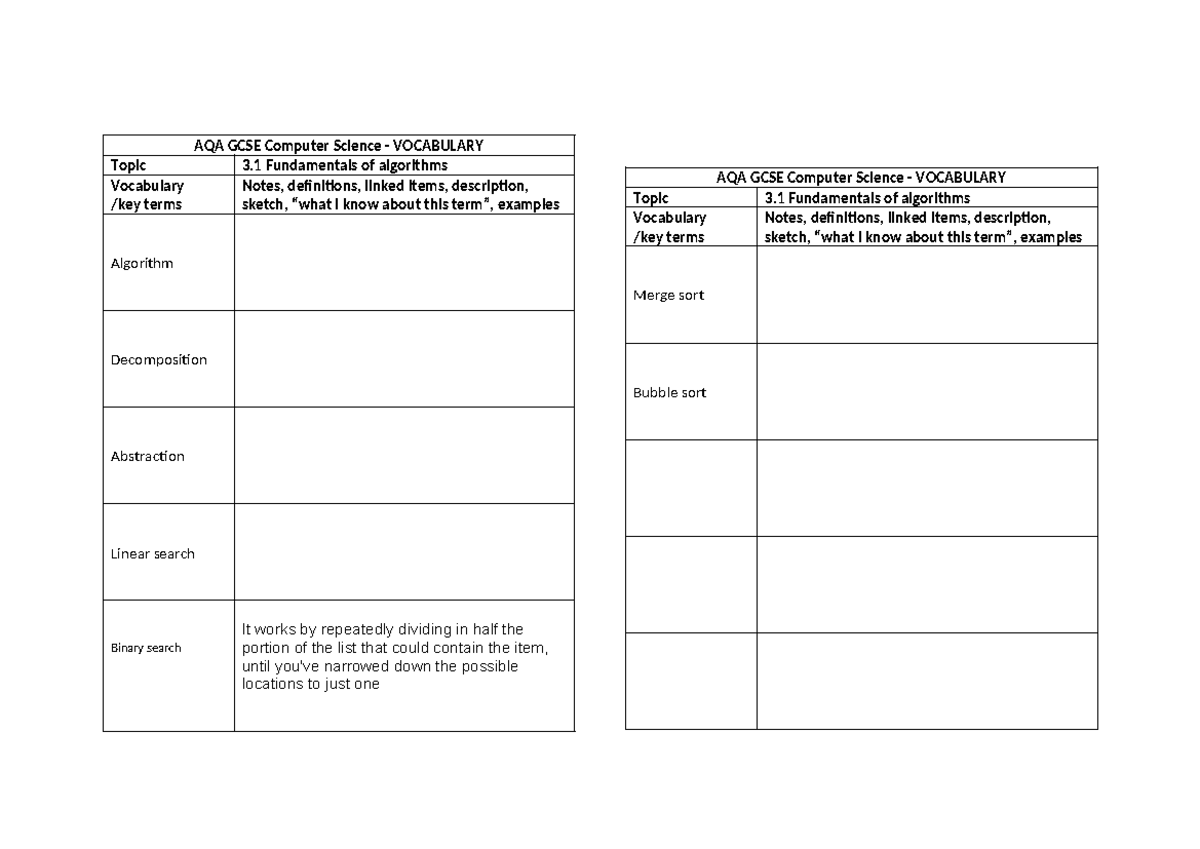 AQA GCSE Computer Science - Vocabulary Glossary - AQA GCSE Computer ...