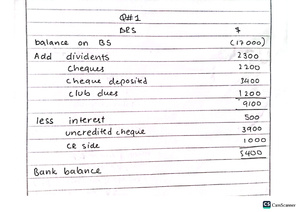 BRS ANS - Notes are for BRS - ACCA F5 NOtes - Studocu