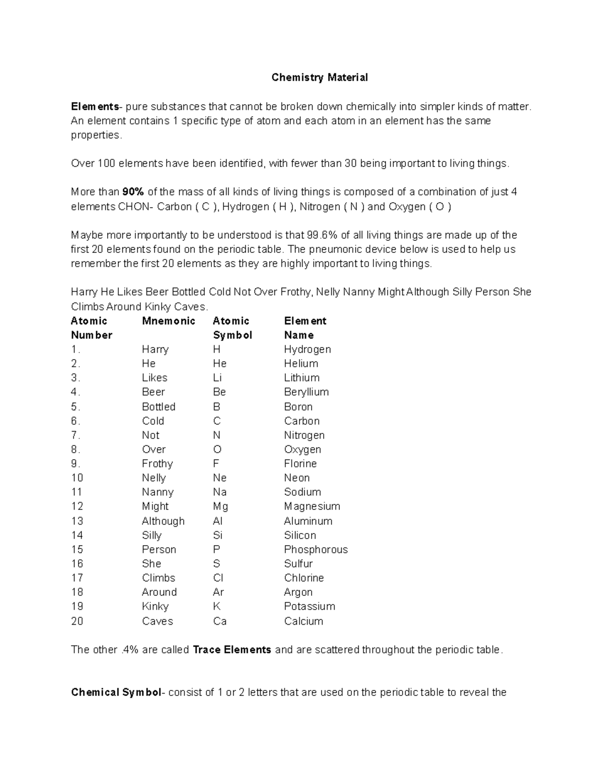 Chemistry Notes Chemistry Material Elements pure substances that