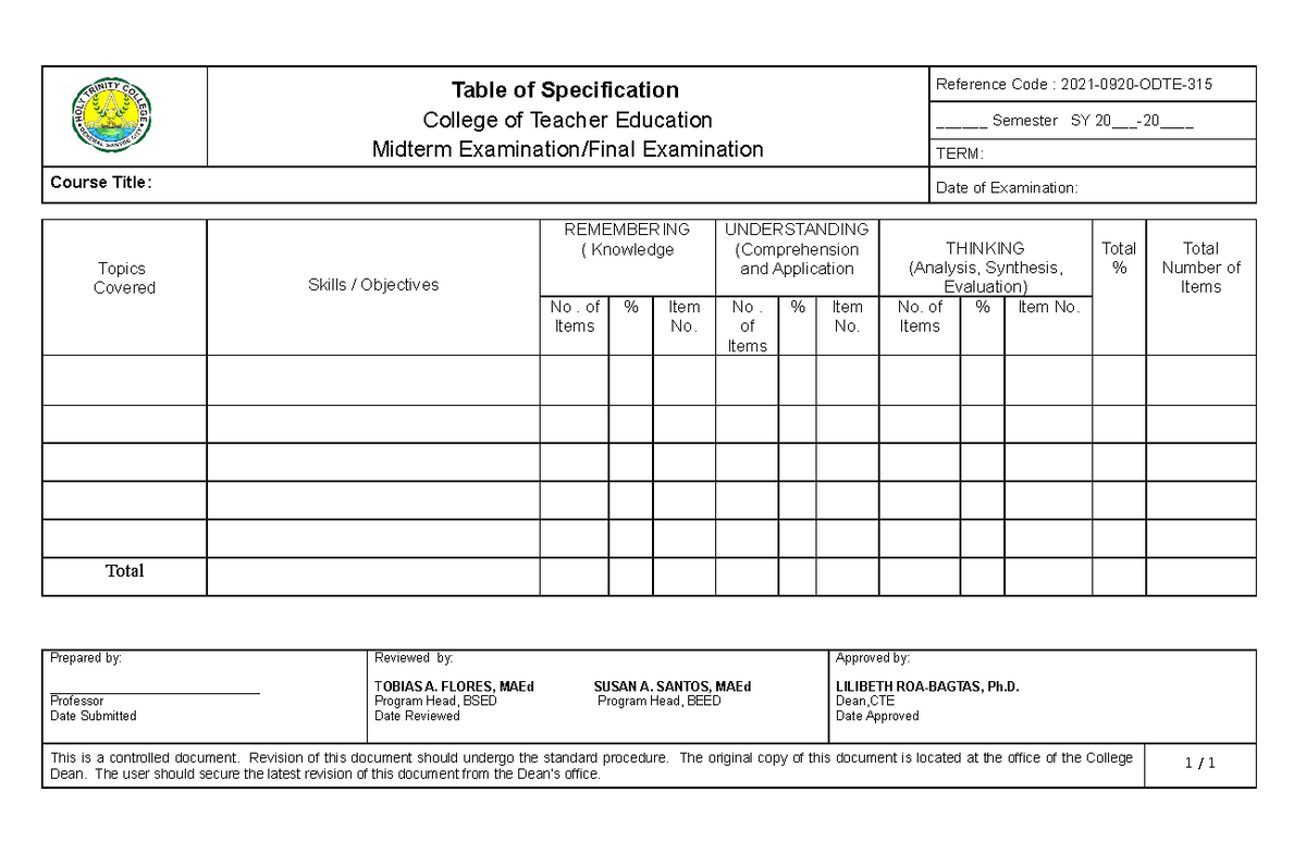 Trace the major literary works produced in English and American literatures. Explain the