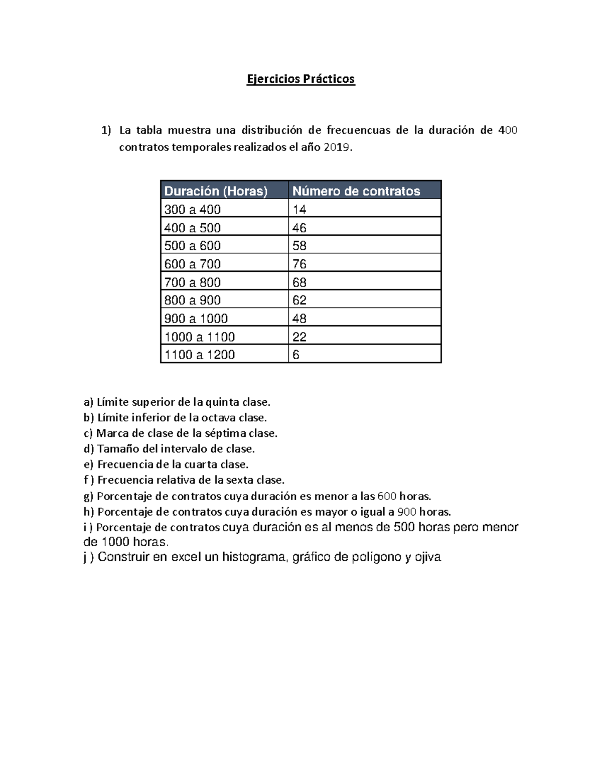 Ejercicios Prácticos 1 Clase 3 - Ejercicios Prácticos La tabla muestra ...