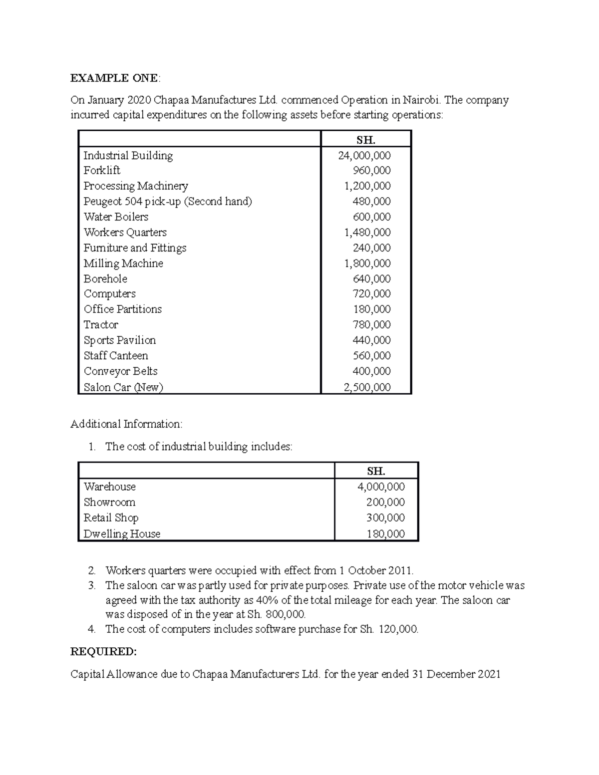 BFA 314 Principles OF Taxation Capital Allowances Class Examples