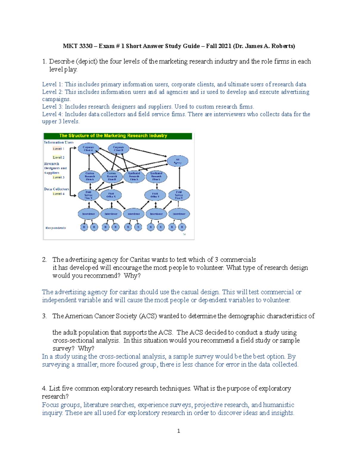 Exam # 1 Study Guide - Fall 2021 - MKT 3330 – Exam # 1 Short Answer ...