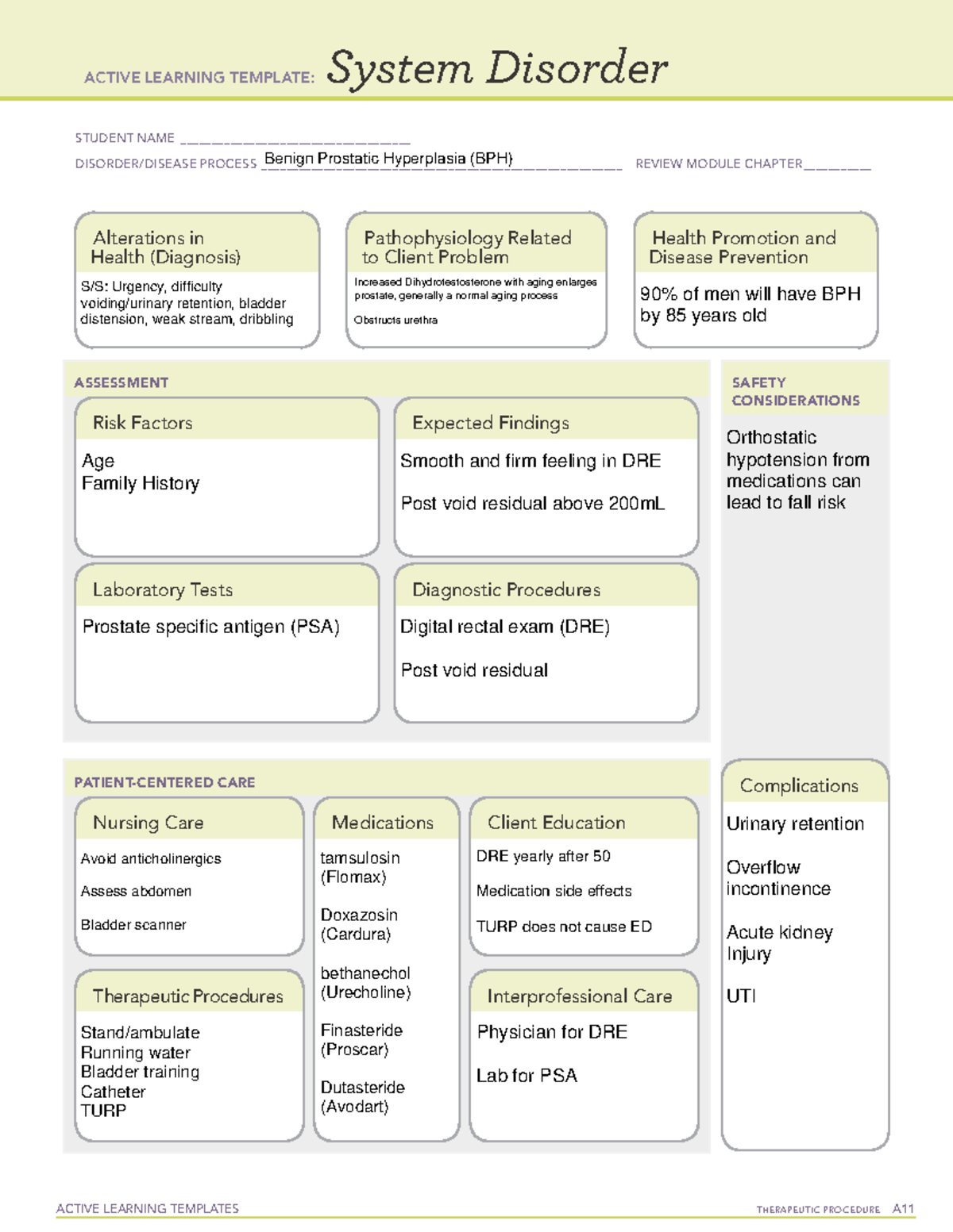 System Disorder - BPH - Comprehensive notes for BPH, happy studying ...