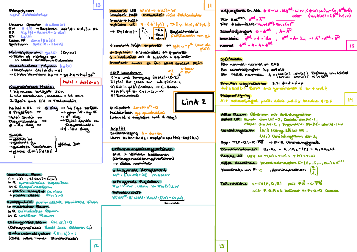 Grundlagen Der Linearen Algebra Für Dummies Übersicht Themen Lineare Algebra 2 - 10 Primpolynom invariante UR WEU